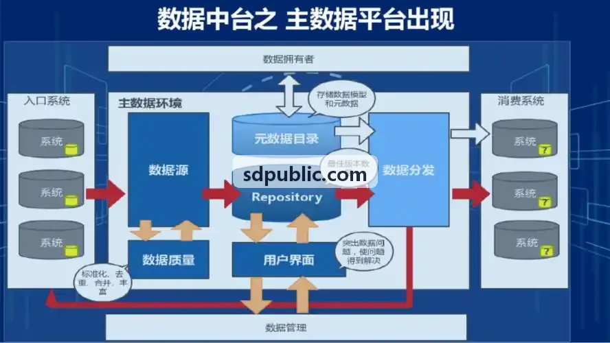 工业级倾斜摄影J9电子航测作业