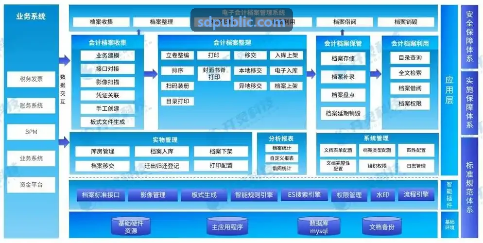 工业级多旋翼J9电子倾斜摄影